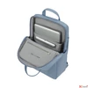 Kép 9/11 - Samsonite laptophátizsák 4Pack Lpt Bp+Handles 15.6 151629/1310-Dusty Blue