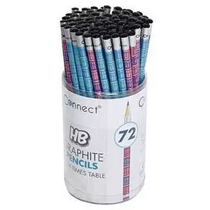 Ceruza HB szorzótáblás Connect kék rózsaszín színekben grafitceruza