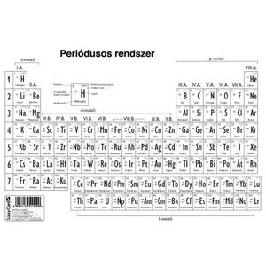 Periódusos rendszer 0 Lizzy kollekció