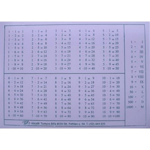 Szorzótábla Iskolaszer iskolaszezonos termék