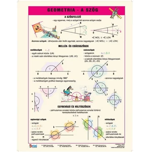 Tanulói munkalap Stiefel A/4 / Geometria- a szög Iskolaszerek Stiefel 215157