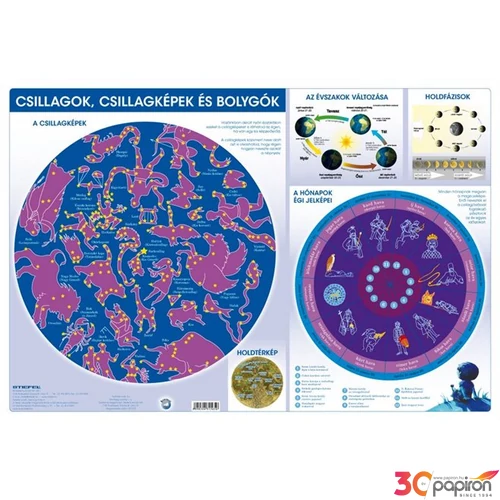 Asztali könyöklő STIEFEL 450x660mm Csillagok/Csillagképek, bolygó Irodai kiegészítők STIEFEL32727K