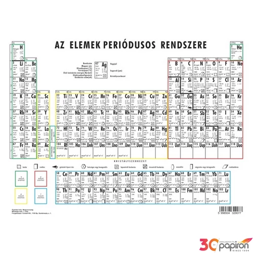 Tanulói munkalap Stiefel A/4 / periódusos rendszer Iskolaszerek Stiefel 290007